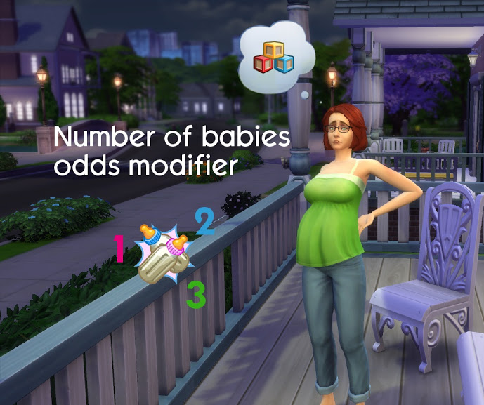 mod-cambia-las-probabilidades-de-embarazo-multiple
